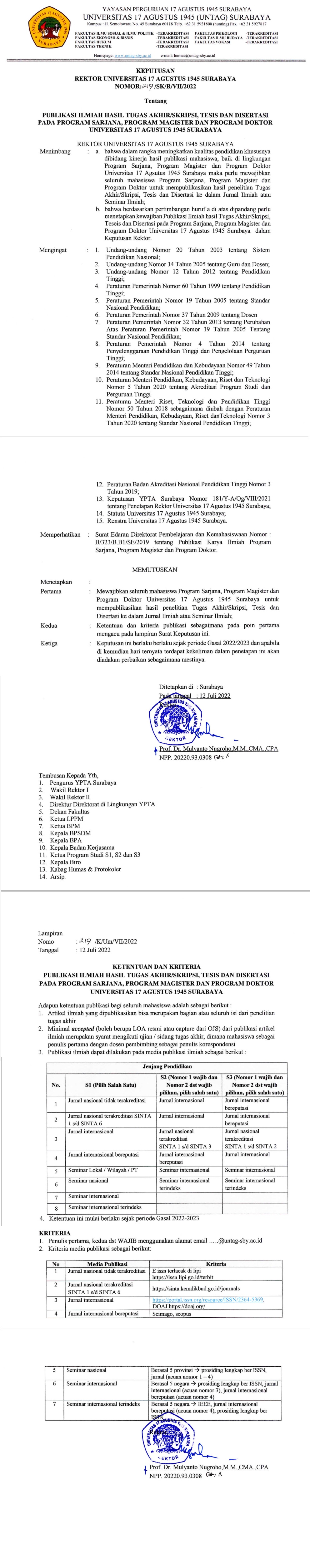 SK Rektor PUBLIKASI ILMIAH